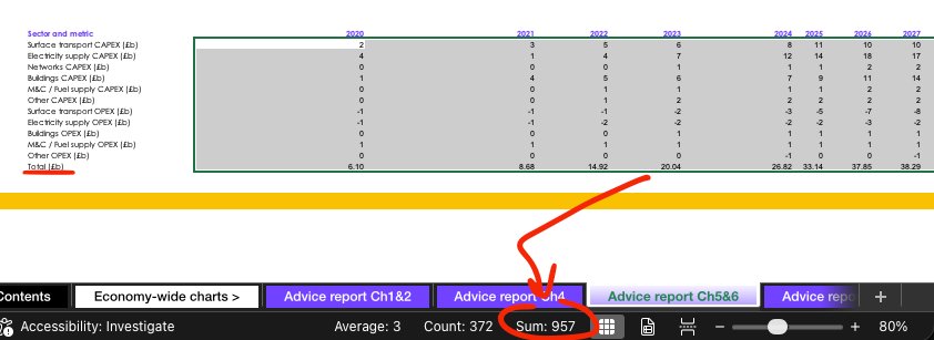 Screenshot of the Conservative parties' spreadsheet error